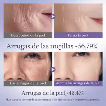 Kit de Retinol Bioaqua: Renueva y Rejuvenece tu Piel con Eficiencia y Elegancia + Caja de Lujo Incluida