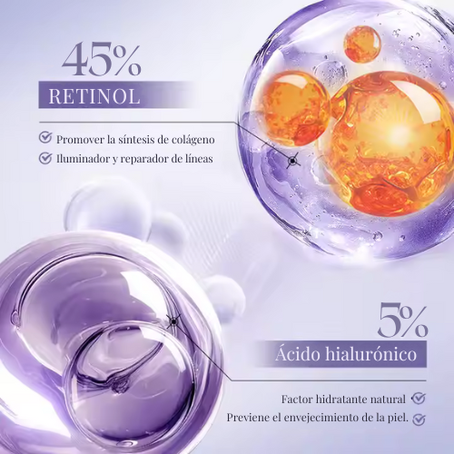 Kit de Retinol Bioaqua: Renueva y Rejuvenece tu Piel con Eficiencia y Elegancia + Caja de Lujo Incluida